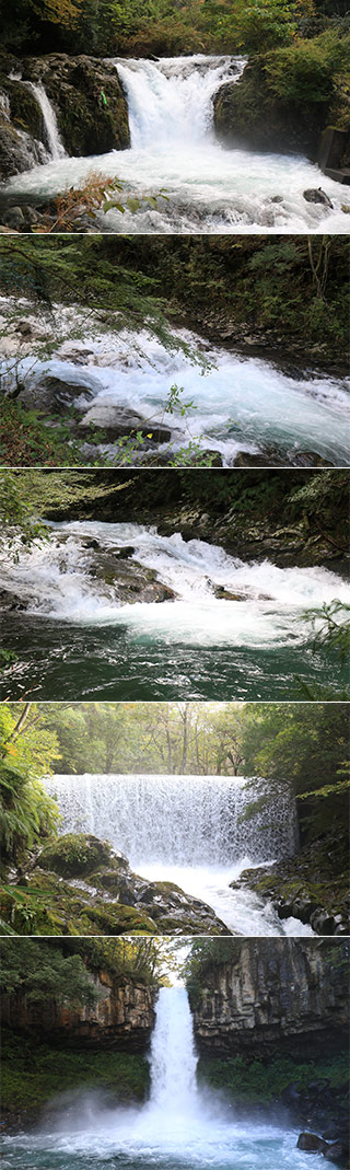 Jizodo River