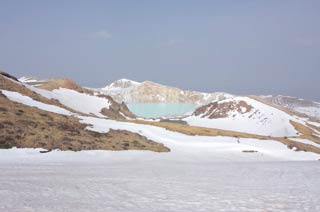 Lake Yugama