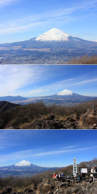 金時山