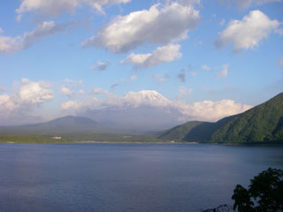 Summary of Lake Motosu